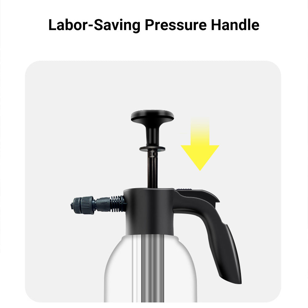 Foam Cannon Sprayer - Wide Mouth Design