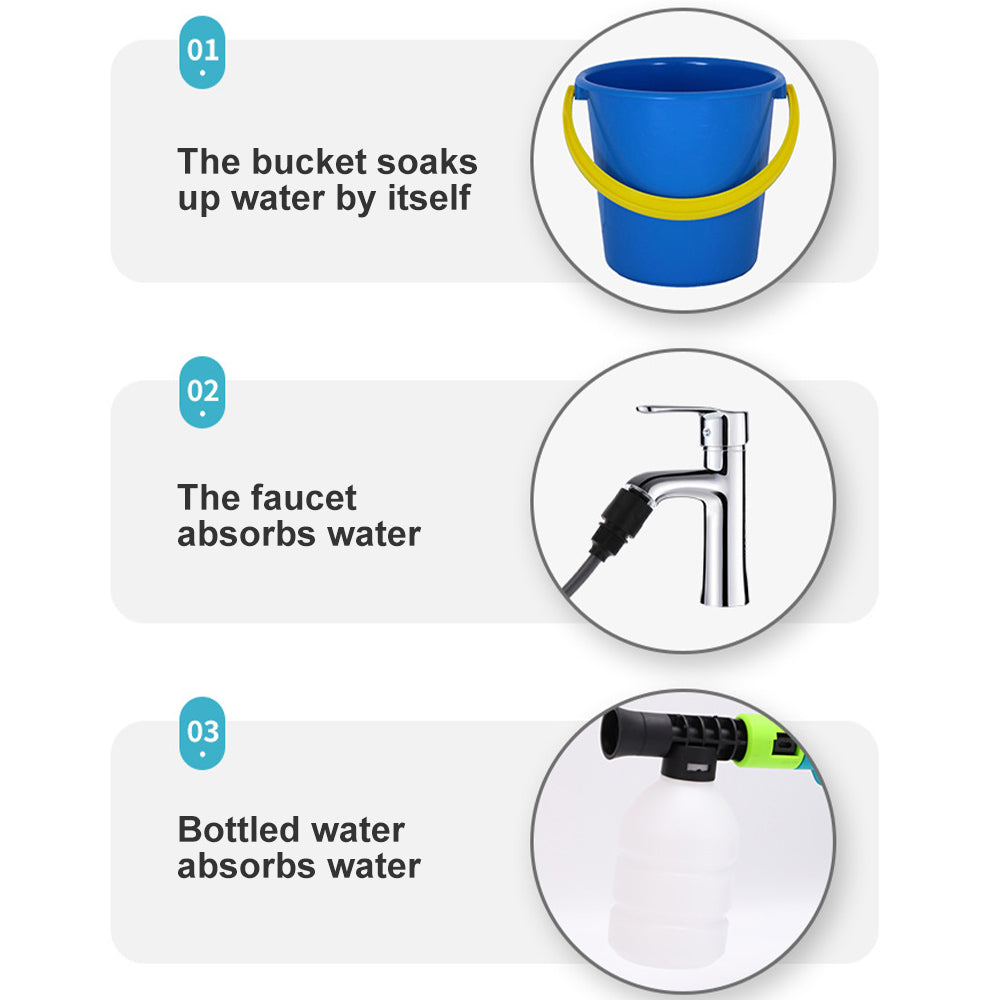 Cordless Pressure Washer Gun