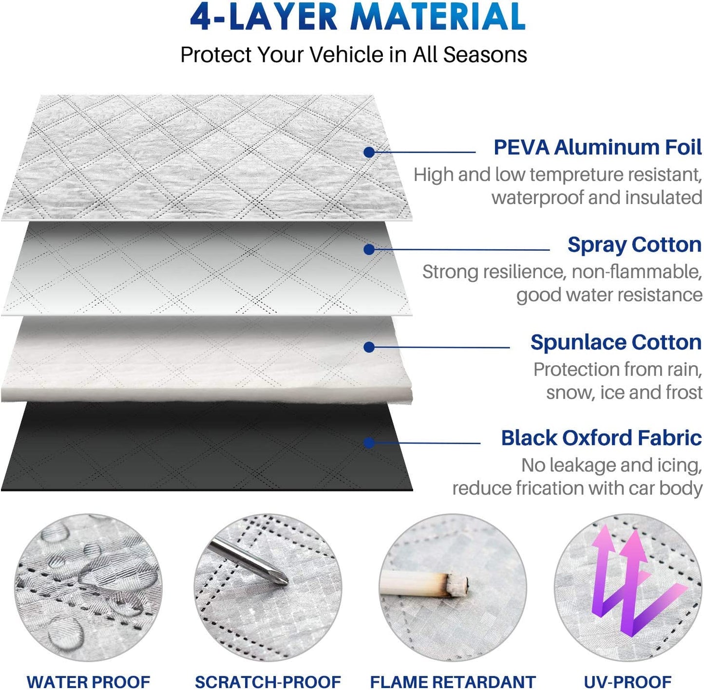 Car Windshield Cover for Ice and Snow 4-Layer Protection